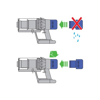 Bộ Lọc Máy Hút Bụi Dyson V11 HEPA Filter