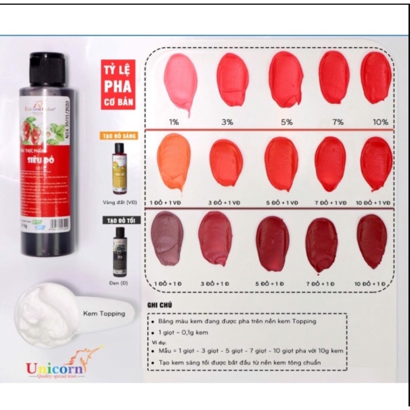 Màu thực phẩm Đồng Tiến ,màu thực phẩm UNICORN