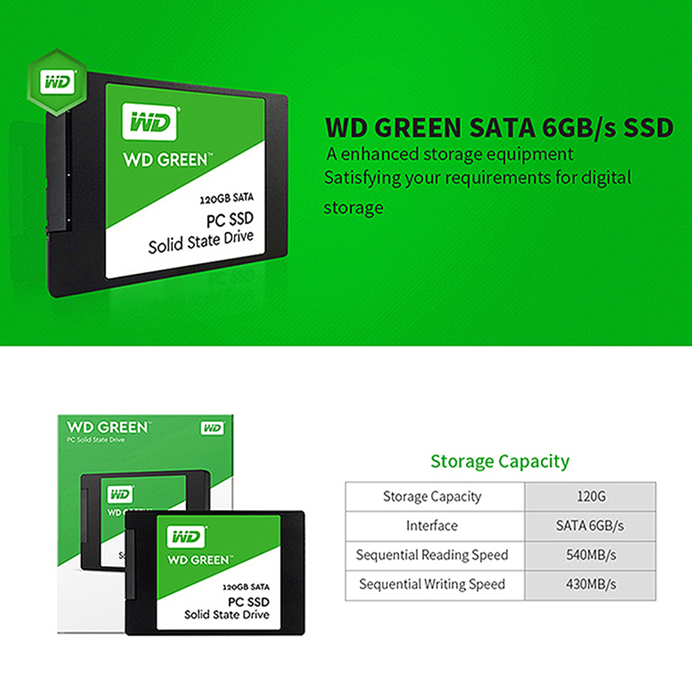 Ổ Cứng Ssd 64g / 1t Kích Thước 2.5 " | WebRaoVat - webraovat.net.vn