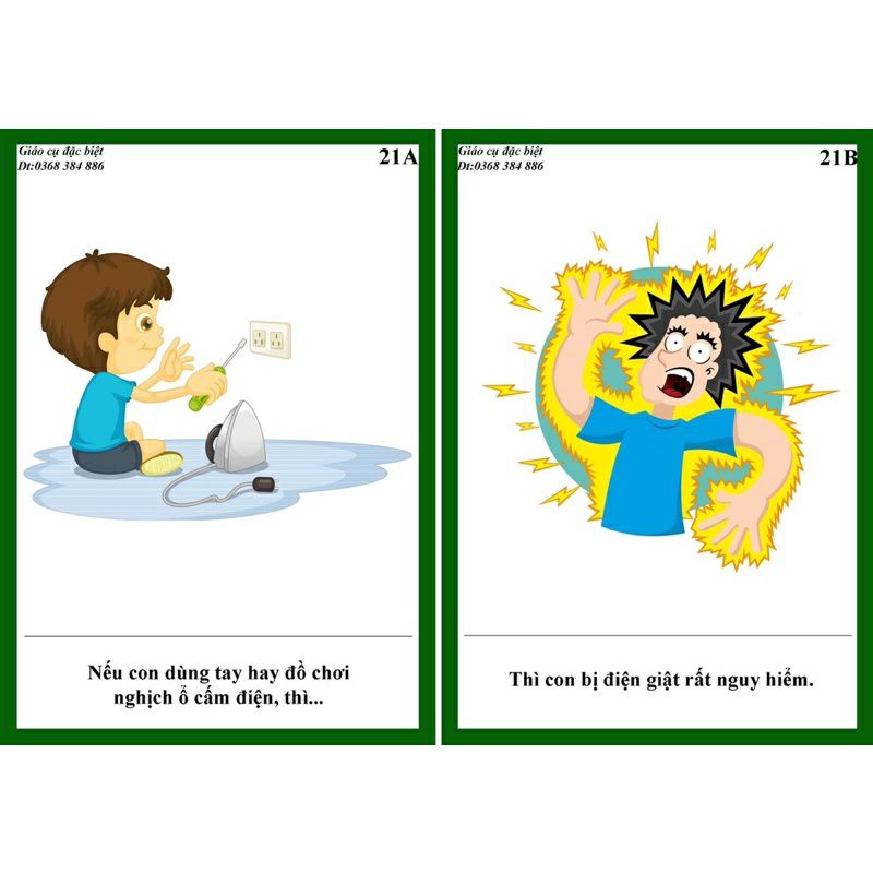 Bộ thẻ Nếu...Thì