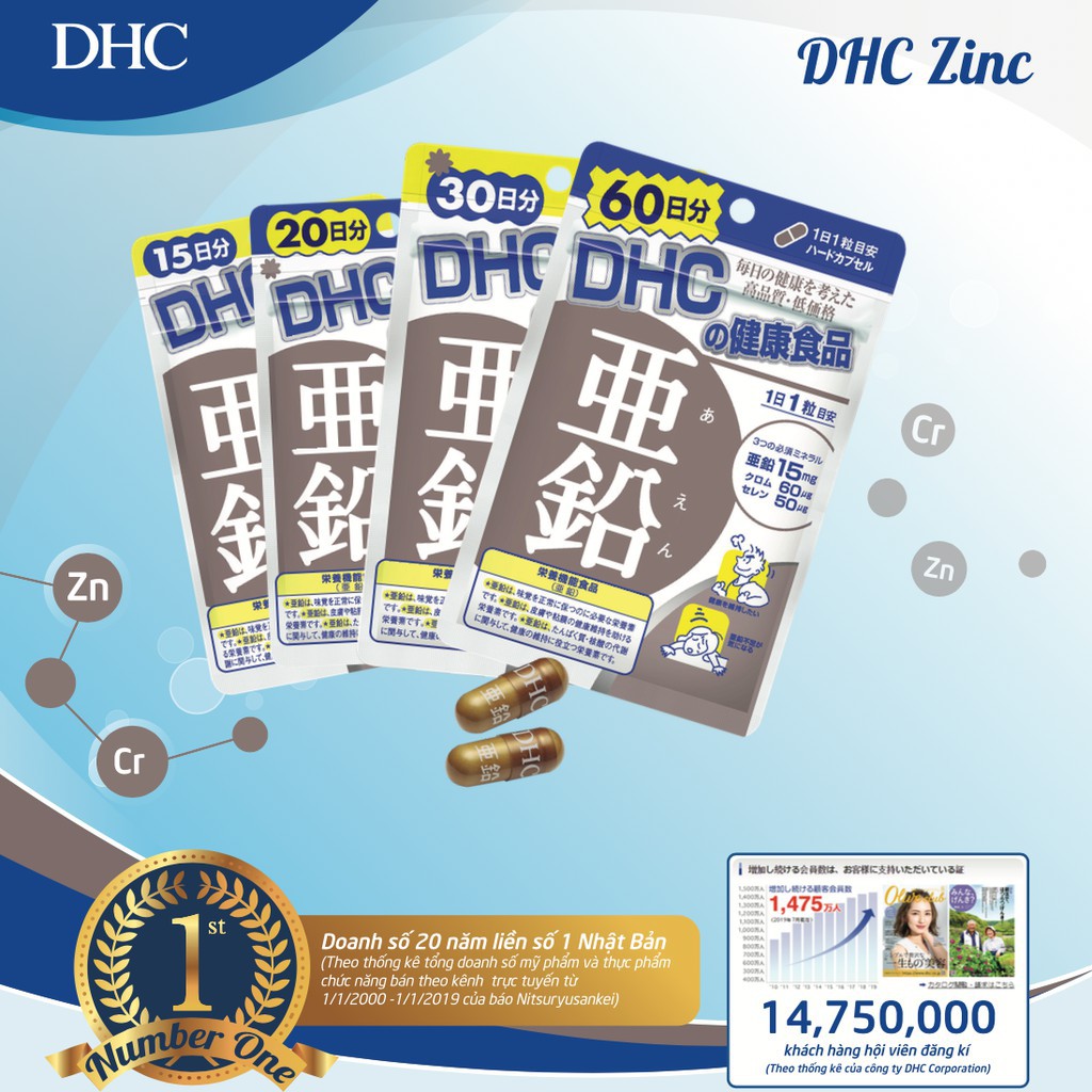 Viên uống bổ sung kẽm DHC Zinc