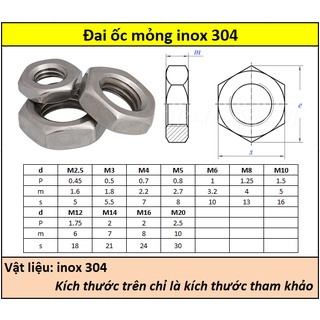 Đai ốc mỏng inox 304 (M2-M12)