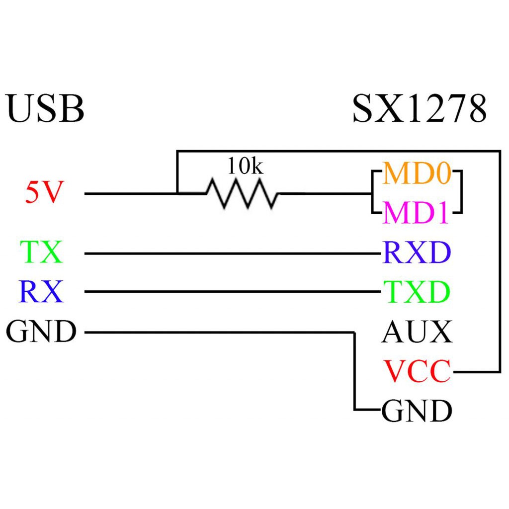 Mạch Thu Phát RF UART Lora SX1278 433Mhz 3000m