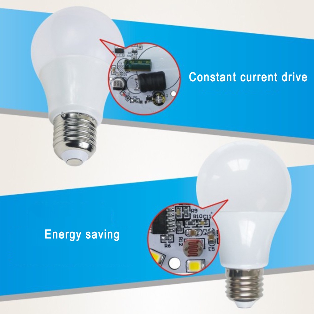 Bóng Đèn Cảm Biến Chuyển Động/Bóng Đèn Thông Minh Đèn Ngủ Led Radar Đế E27/Bóng Đèn Cảm Biến Chuyển Động Ngoài Trời Tự Động Bật/Tắt Cho Cầu Thang, Hành Lang, Đám Mây 1