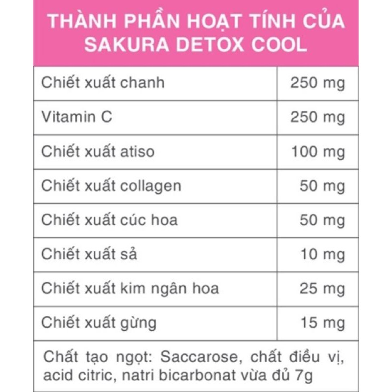 SAKURA DETOX COOL bột sủi Thanh nhiệt – Giải độc – Đẹp da với các thành phần đều được bào chế từ thảo mộc truyền thống