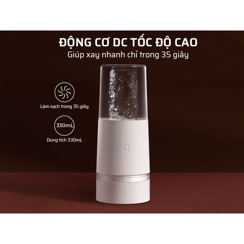 Máy xay Sinh Tố Cầm Tay Xiaomi Tích Điện, Máy xay Di Động Sạc Pin Mijia MJZZB01PL Màu Trắng