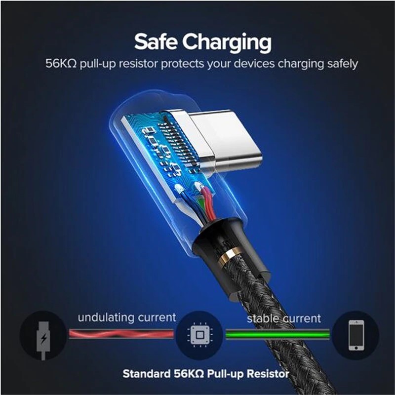 Dây cáp sạc nhanh giao diện USB Type - C 3A thiết kế xoay 90 độ cho Android Samsung Huawei Xiaomi LG Google BlackBerrey