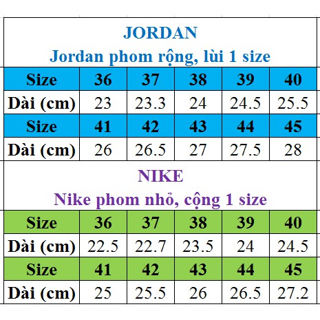 Dép JD Jordan bóng rổ FREE SHIP + hộp hãng + jordan đủ tem tag loại 1 xám full quai ngang xé dán nam nữ. BH Slippers