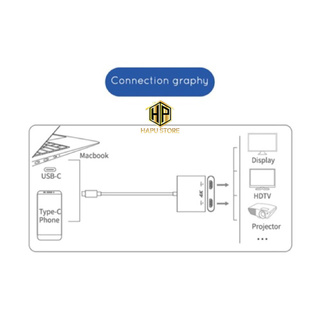 Cáp USB Type C ra 2 cổng HDMI ONTEN 9175B cao cấp - Hapustore