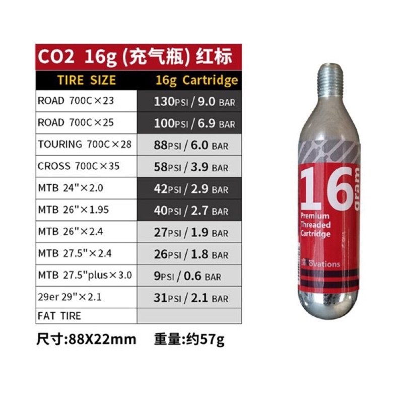 Bình Co2 chuyên dụng cho xe đạp 16GR