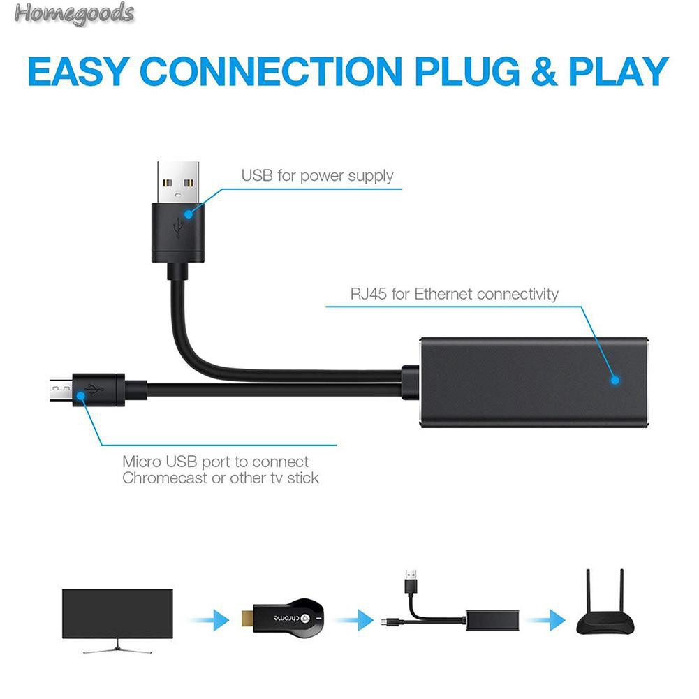 Bộ Chuyển Đổi Cho Amazon Fire Tv Google Home Mini Chromeecast Ultra 2 1 | BigBuy360 - bigbuy360.vn