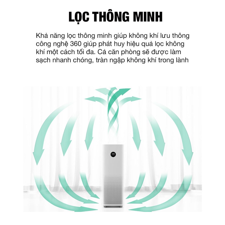 Máy Lọc Không Khí Xiaomi Mi Air Purifier 4 (48m²) - Purifier 4 Lite (43m²) - Kết Nối APP - Hàng Chính Hãng-BH 12 Tháng