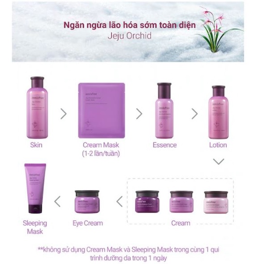 Innisfree Jeju Orchid Eye Cream 30ml - Kem dưỡng mắt ngăn ngừa lão hóa sớm từ hoa lan