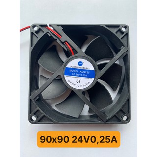 các loại quạt sử dụng cho máy hàn