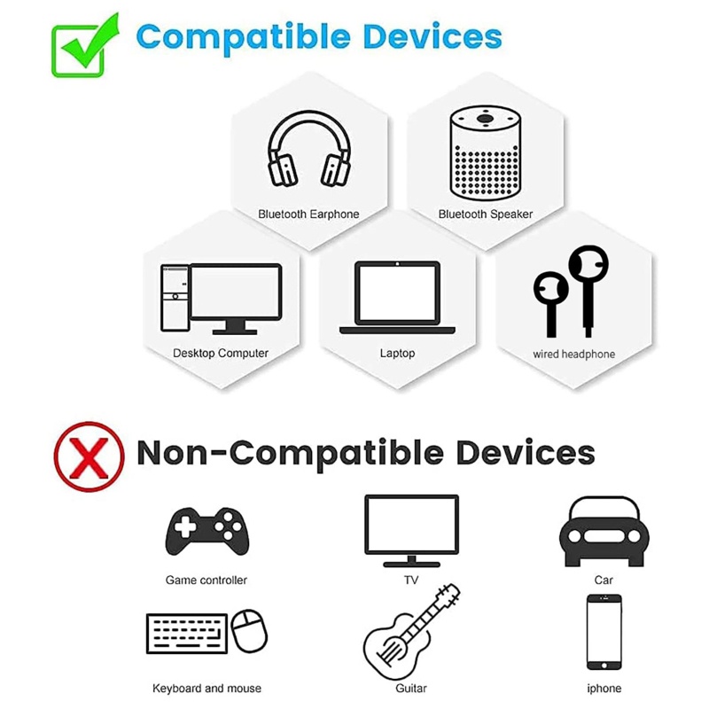 Thiết Bị Truyền Nhận Tín Hiệu Bluetooth Không Gây Tiếng Ồn Cho Loa Máy Tính