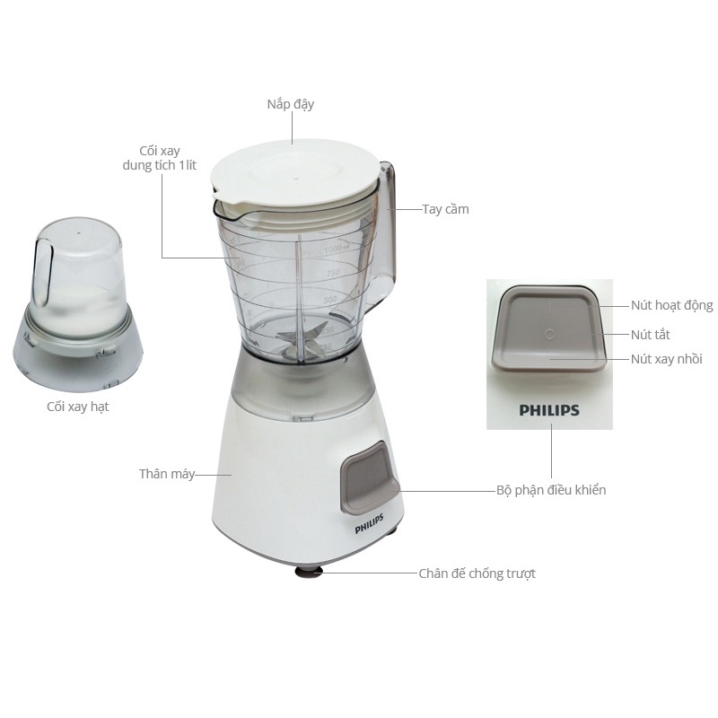 - Máy xay sinh tố Philips HR2051 HR2056 450W - Hàng chính hãng