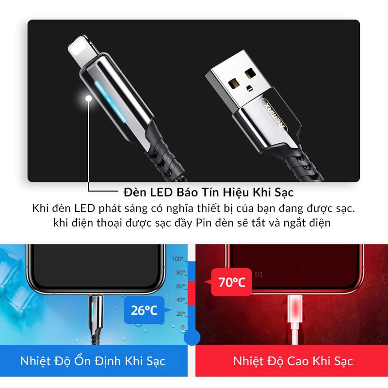 DÂY CÁP SẠC  NHANH IPHONE IPAD REMAX RC 123I CÓ ĐÈN LED TỰ NGẮT KHI ĐẦY CHÍNH HÃNG REMAX DÀI 1M NGUỒN RA 2.4A