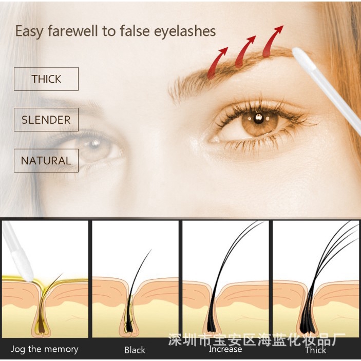 (hàng Mới Về) Serum Kích Thích Mọc Lông Mày / Lông Mi Feg | BigBuy360 - bigbuy360.vn
