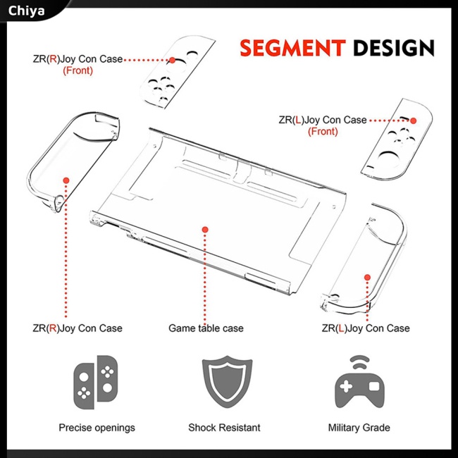Vỏ Bảo Vệ Trong Suốt Cho Tay Cầm Chơi Game Nintendo Switch