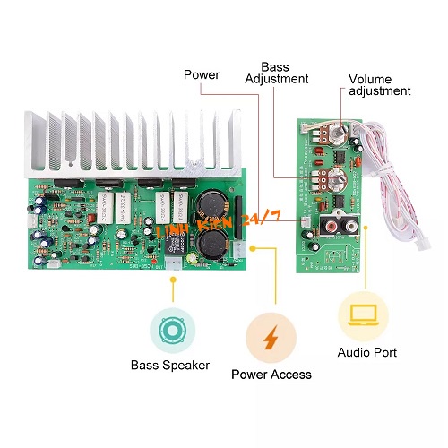 Mạch Âm Ly Khuếch Đại Âm Thanh Sub 24VAC – 28VAC Công Suất 350W