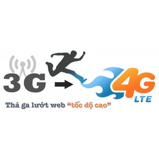 Sim trắng 4G Viettel tự đổi tại nhà
