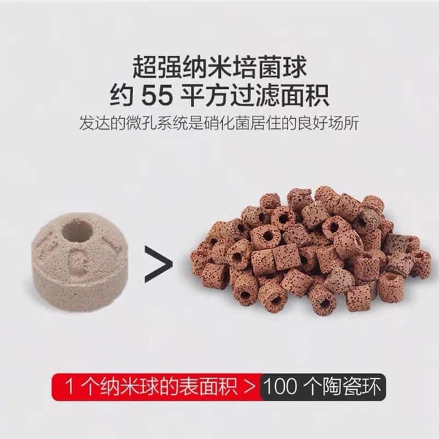 Sứ lọc No1 3D Đài Loan