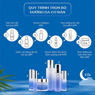 Serum Collagen MIRI 30ml