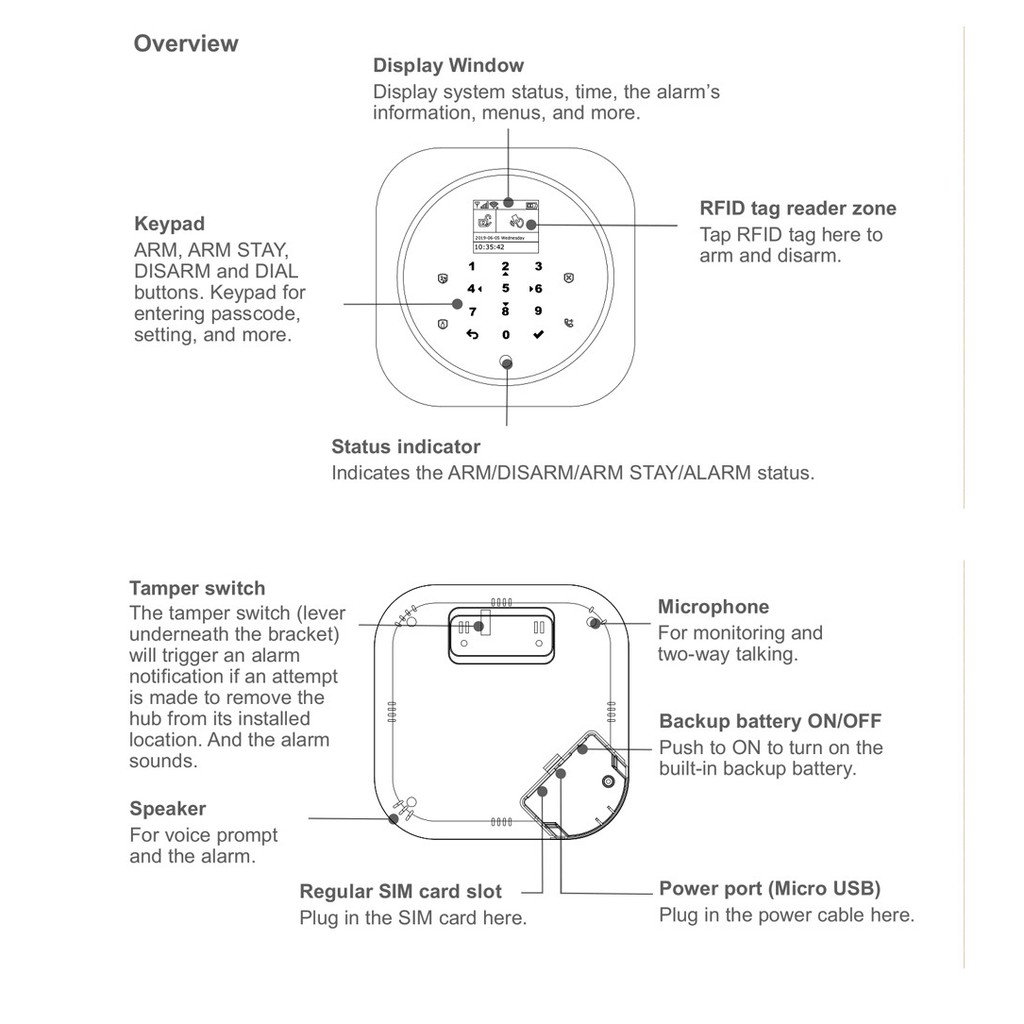 Báo Động Chống Trộm Trung Tâm qua App Tuya Wifi + SIM GSM, - Báo động Điện Thoại