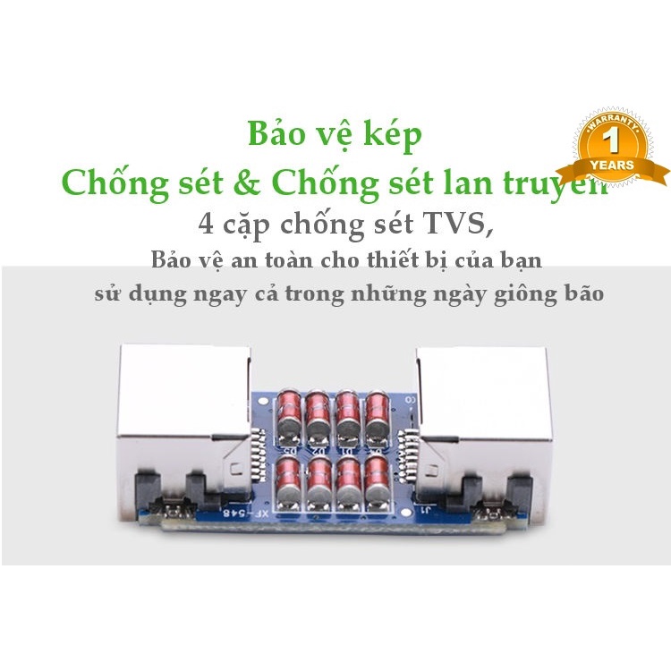 Đầu Nối Mạng Lan RJ45 chống sét Cao Cấp Ugreen 20391  - Hàng Chính Hãng