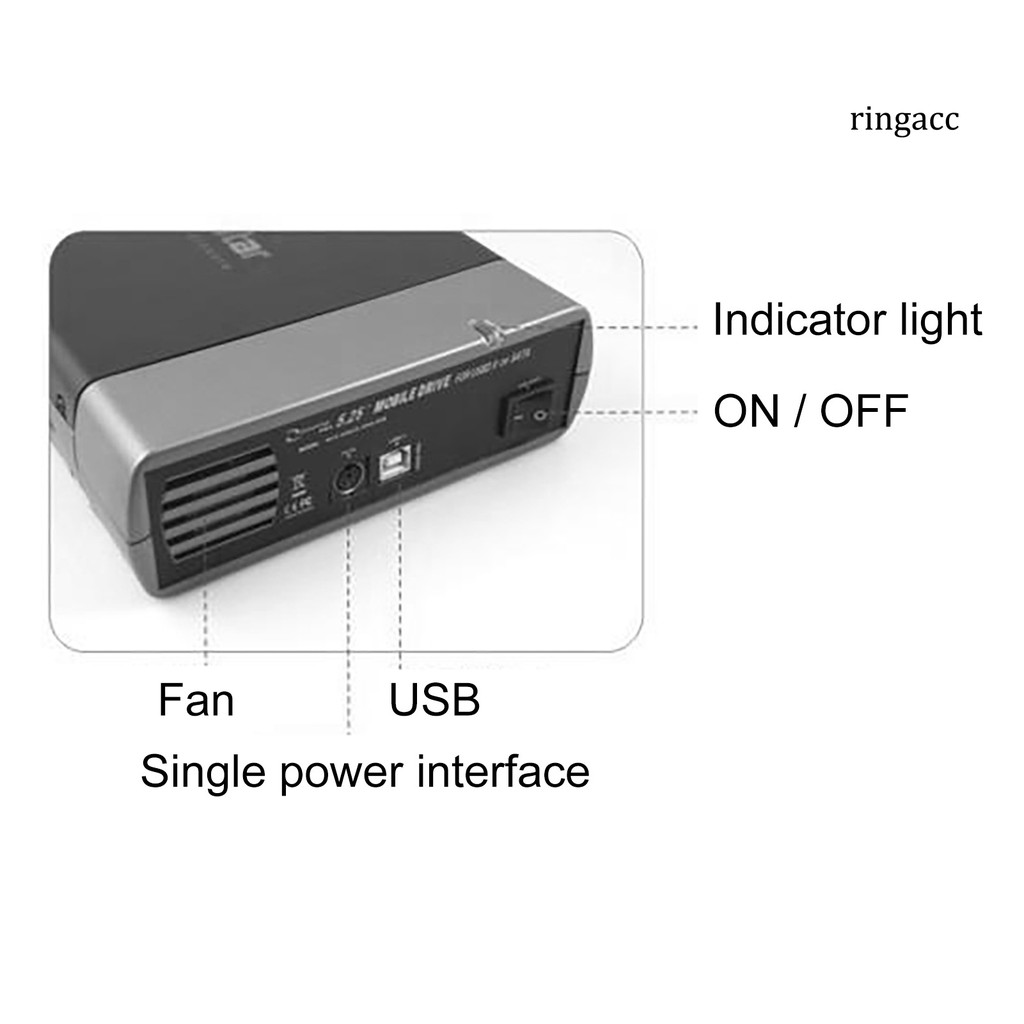 Hộp Đựng Ổ Đĩa Cứng Pc-5.25 Inch Usb 2.0 Sata