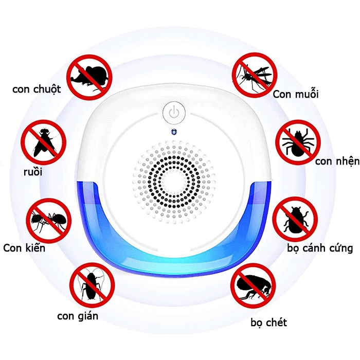 Máy Xua Đuổi Chuột Máy Xua Đuổi Chuột, Muỗi, Gián, Kiến Đuổi Côn Trùng Bằng Sóng Siêu Âm Pest Reject