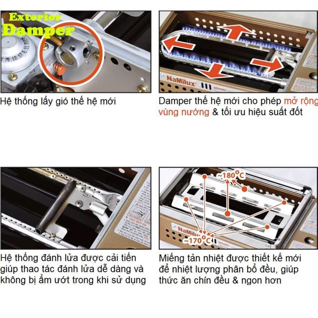 Bếp Nướng Gas tia hồng ngoại Namilux NA-24N