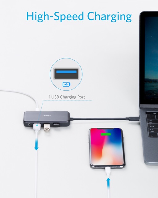 [Mã ELMS5 giảm 7% đơn 300K] Hub Type C ra cổng USB 3.0 Anker 4in1 hỗ trợ sạc nhanh PD 60W a8321