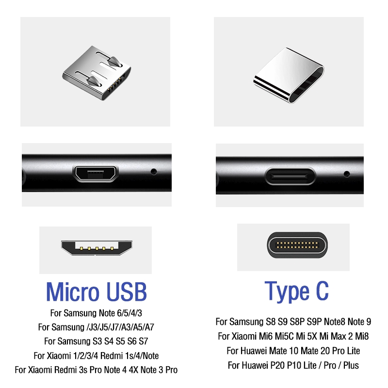 Dây cáp sạc nhanh USB C/micro usb/lightning 5A 2.4A cho điện thoại