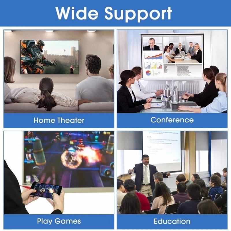 Bộ ChuyểN ĐổI Alli Ios Sang 1080P Digital AV Cho MàN HìNh MáY ChiếU TV