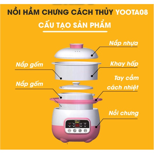 Nồi Nấu Cháo Chậm Yoota Baby Hầm Cách Thủy Dung Tích 0.8L Kèm Khay Hấp