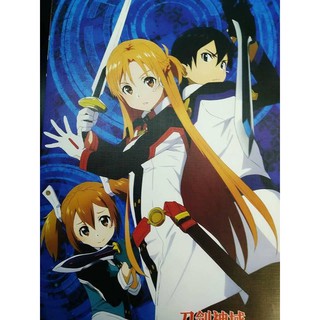 Bộ Poster Sword Art Online