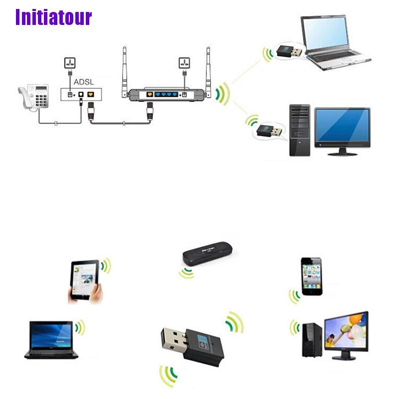 Usb Phát Wifi 300mbps 802.11 B / G / N