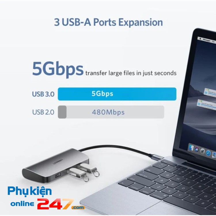 Hub chuyển đổi đa năng USB-C 6 trong 1