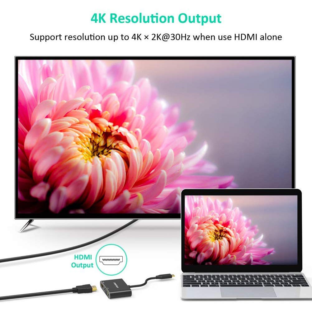 Đầu Chuyển Đổi CHOETECH Cho Macbook Pro Galaxy Note 10/s10 Từ Usb C Sang Hdmi Vga 4k