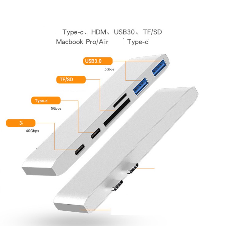 Hub chia USB Type-C 6 Cổng sang SD/TF/ USB 3.0 hỗ trợ sạc USB-C