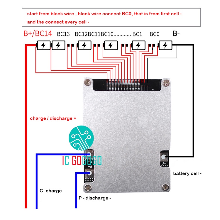 Bảng Mạch Cân Bằng Bảo Vệ Pin Lithium 10S 13S 14S 16S 17S 20S 48V 60V Li-Ion4 BMS 160A 100A 80A 60A