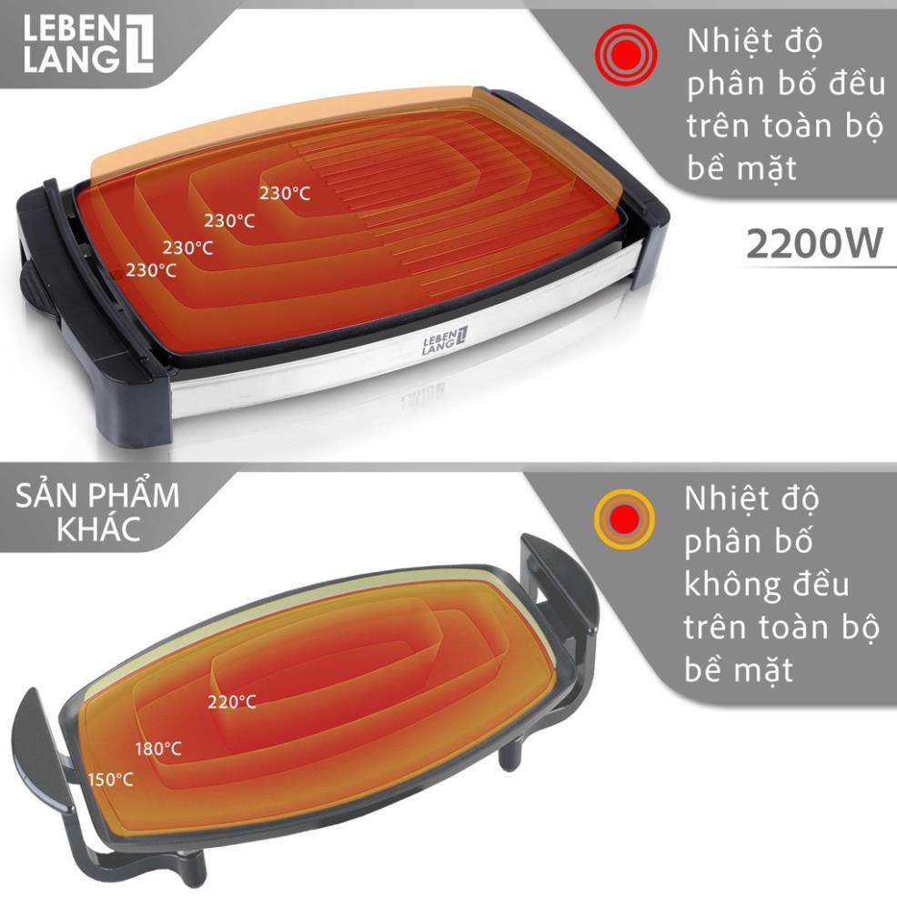 Bếp nướng điện không khói , vỉ nướng Lebenlang của Đức, công suất 2200W, hàng chính hãng Bảo Hành 2 năm