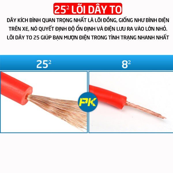 Dây câu bình ắc quy ô tô lõi đồng, kích bình acquy cứu hộ chịu tải lớn phù hợp nhiều dòng xe tải, xe máy, đạp điện