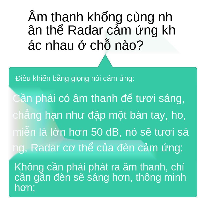 ổ cắm Đèn LED có công tắc vào bóng siêu sáng phòng tắm cầu thang nhà để xe cảm ứng tự động cơ thể con người Lig