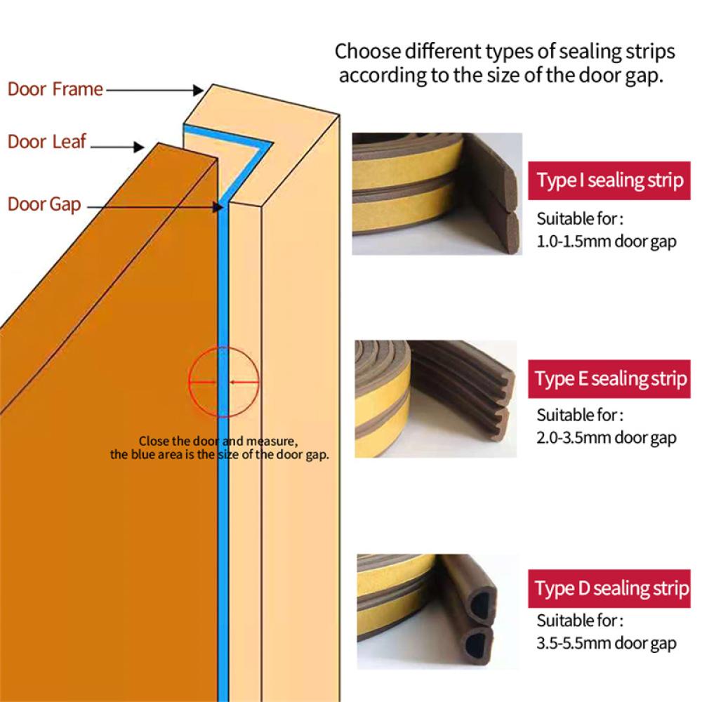 Cuộn Dây Cao Su Dán Viền Cửa Sổ Và Cửa Sổ Cách Âm Chống Va Đập Dài 5/10M Q7Y2