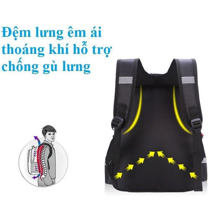 Balo cho bé trai lớp 1 đến 3 màu XANH THAN, balo học sinh cấp 1, balo học sinh, balo trẻ em Cap185