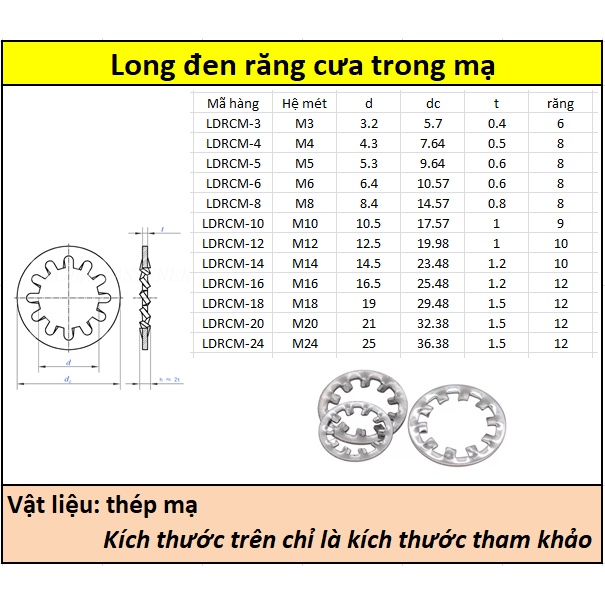 Long đen răng cưa trong mạ kẽm M3-M16