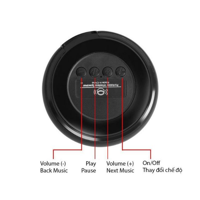 Loa Bluetooth Simplicity Kim Loại , Loa Mini Công Suất Lớn, Có Dây Cắm 3.5 Thế Hệ Mới ( giao màu ngẫu nhiên )