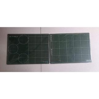 Bảng chân trời sáng tạo
